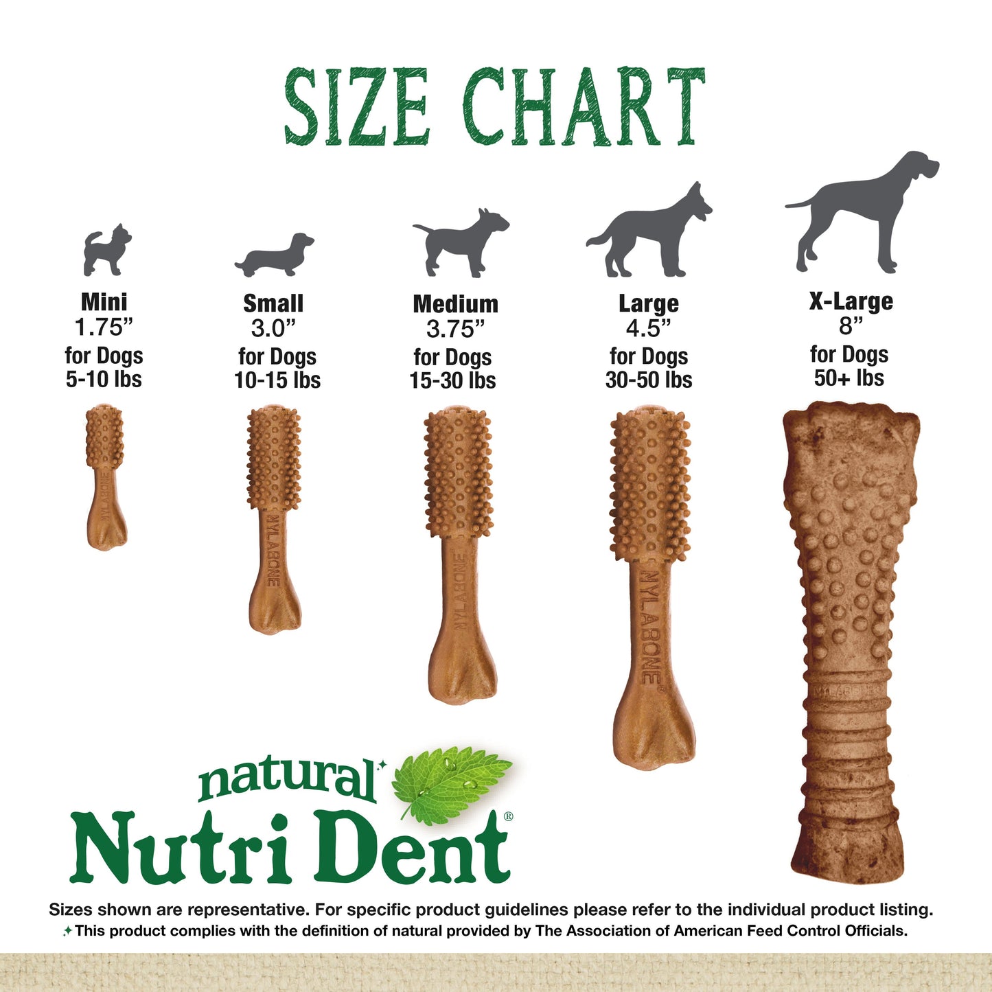 Nylabone Nutri Dent Filet Mignon Dog Dental Chews Filet Mignon, 1ea/Mini  5 Lbs. To 10 Lbs. 78 ct
