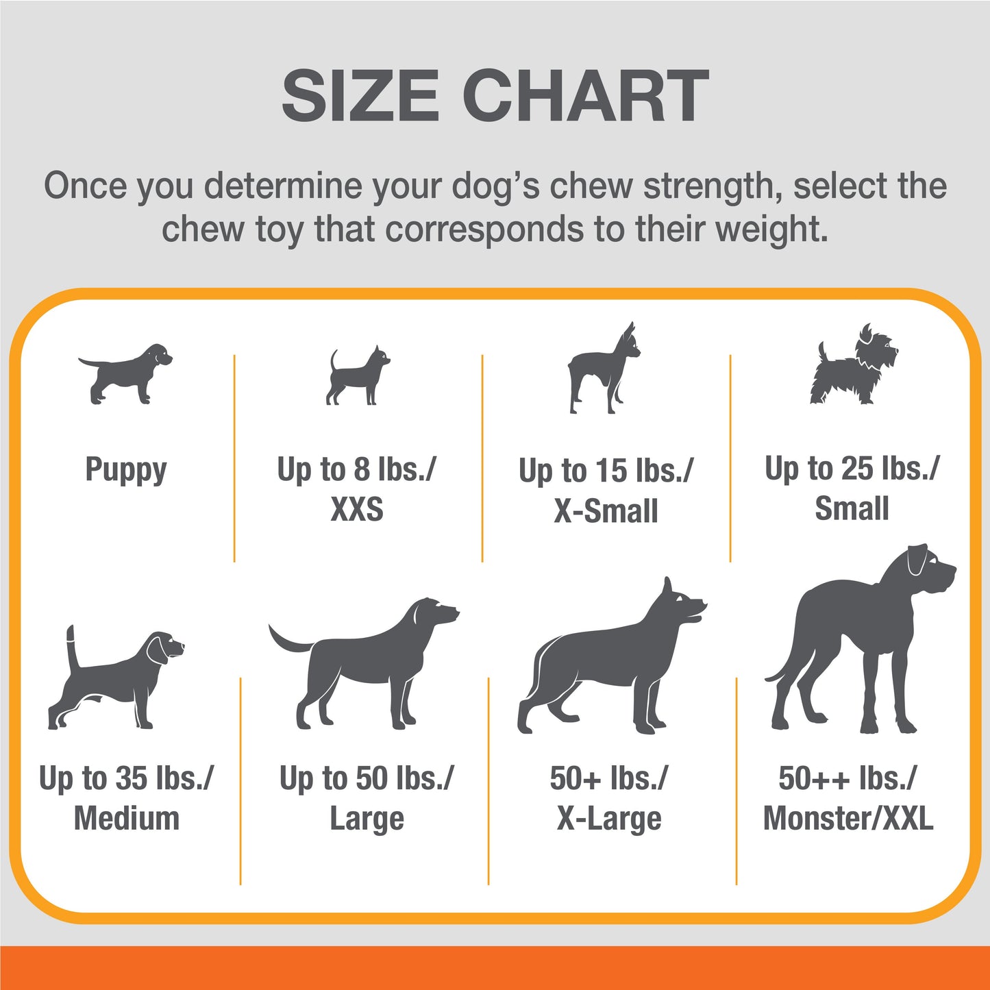 Nylabone Sneaky Snacker Dog Treat Toy Bacon, Orange, 1ea/Large/Giant  Up To 50 Lbs. 1 ct