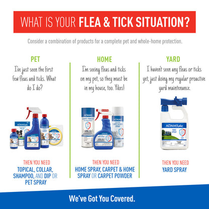 Adams Plus Flea & Tick Collar for Small Dogs