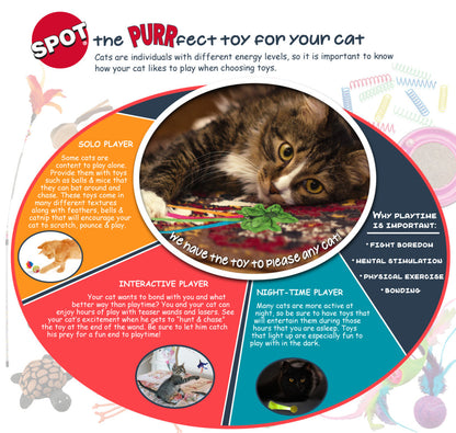Ethical Pet Spin About Cat Toy Default Title