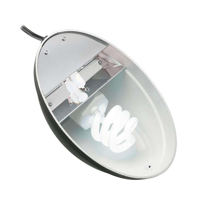 Zilla Heat & UVB Basking Fixture
