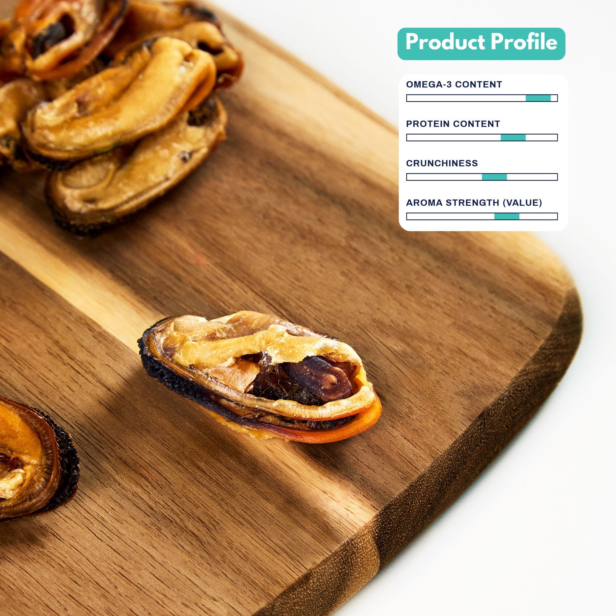 New Zealand Green Lipped Mussel Dog Treats