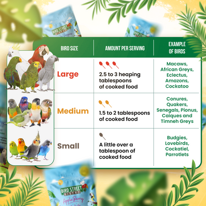 Tropical Feast On The Fly