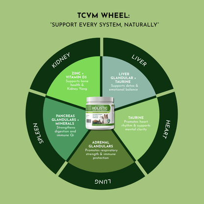 Holistic Total Body Support Multivitamin Glandular Support For Dogs And Cats