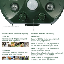 Ultrasonic Animal Repeller Solar Powered Repellent with Motion Sensor LED Flashing Lights IPX6 Waterproof Outdoor for Farm Garden Yard