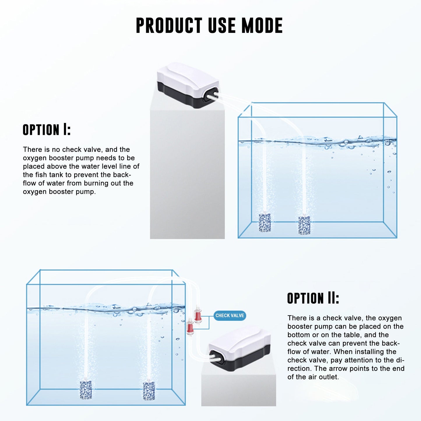 Quiet Air Pump Output 2X65 GPH Oxygen Aerator Pump for 25-110 Gallons Fish Tank, Oxygen Adjustment