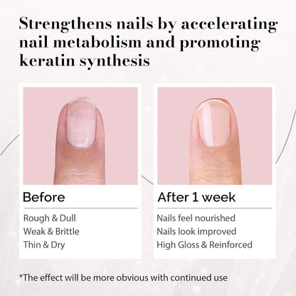 Cuticle Oil