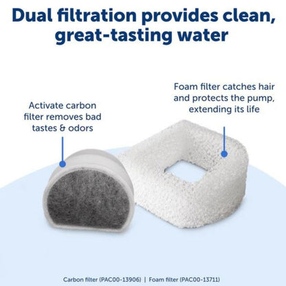 Petsafe Dog & Cat Drinkwell Fountain - 1 Gallon