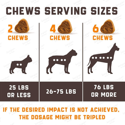 Calming Chews for Labrador Dogs with Valerian Root and Hemp Oil   Aid