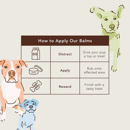 Natural Dog Company Dog Skin Soother Stick 2oz.