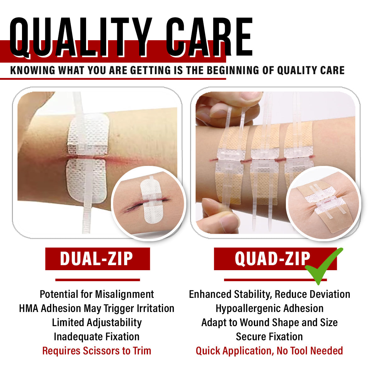 Wound Closure Kit (6 Zip Complete Kit)