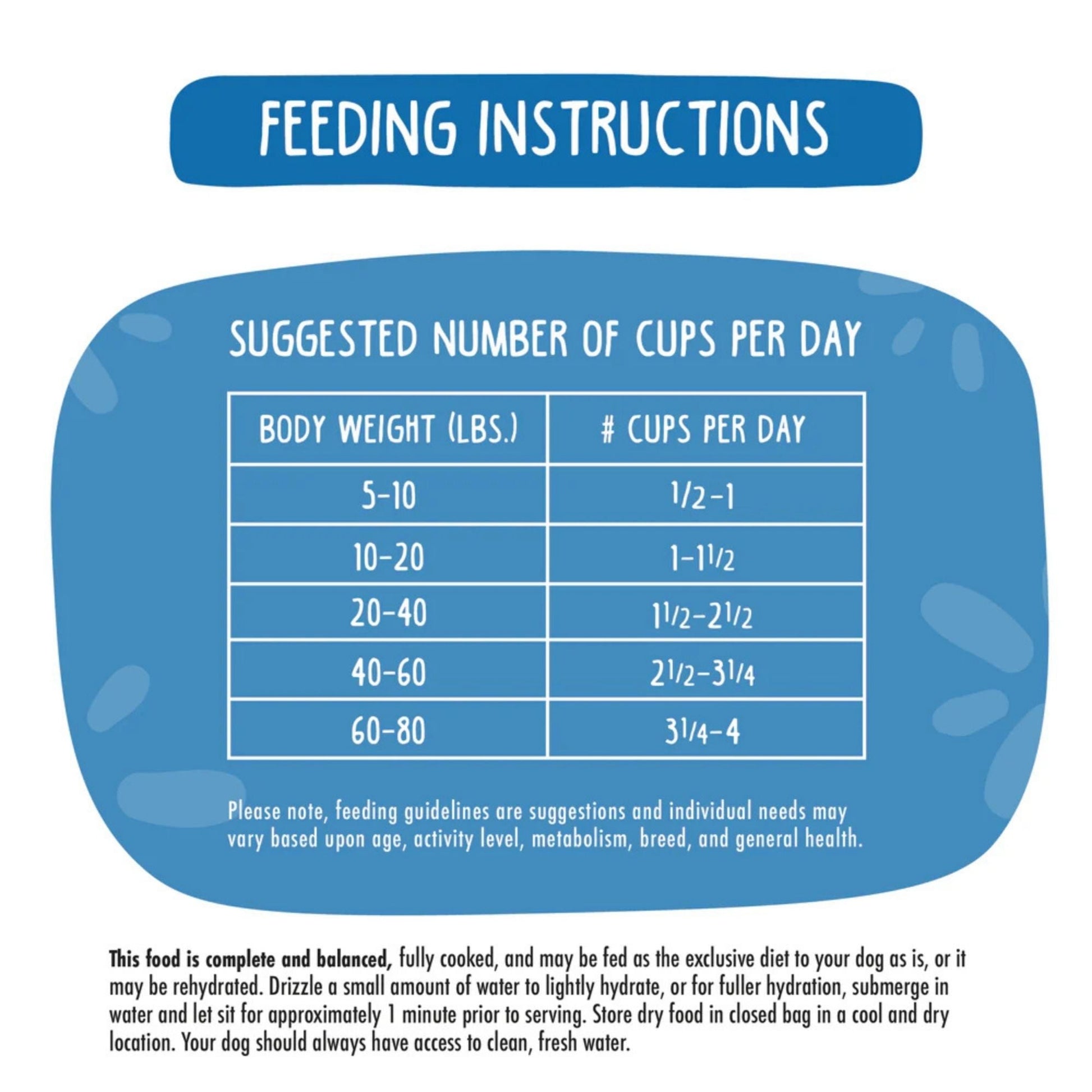 Weruva Dog Freeze-Dried Feeling Farmy Food 5.5oz.