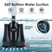 Aquarium Water Pump with Adjustable Switch
