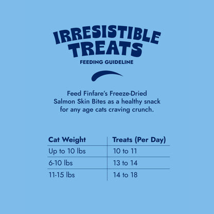 Finfare Cat 1.3oz. Freeze-dried Smoked Salmon Skin Bites