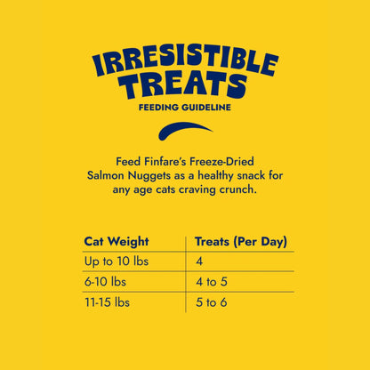 Finfare Cat 1.3oz. Freeze-dried Smoked Salmon Nuggets