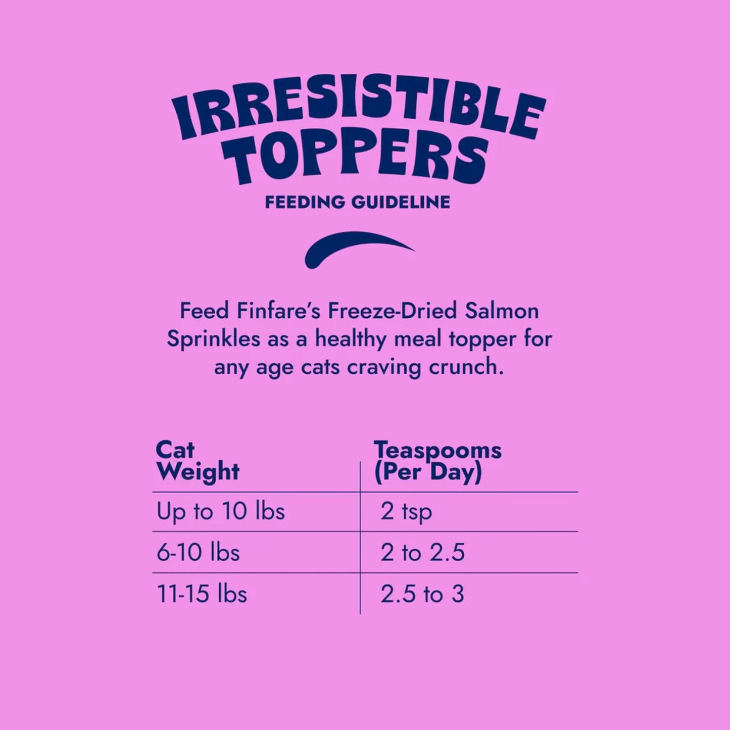 Finfare Cat 1.3oz. Freeze-dried Smoked Salmon Sprinkles Topper