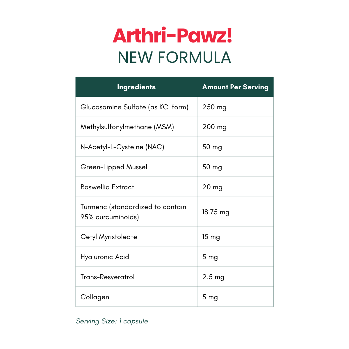 Arthri Pawz With Glucosamine For Cats And Dogs