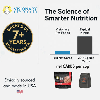 Freeze Dried Food Beef Recipe 25Oz Bag