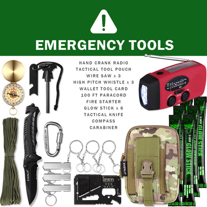 STORM III™ EMERGENCY KIT<br>3-PERSON