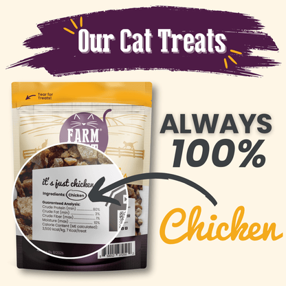 Chicken Crumbles Cat Treats Single Ingredient Treats For Cats