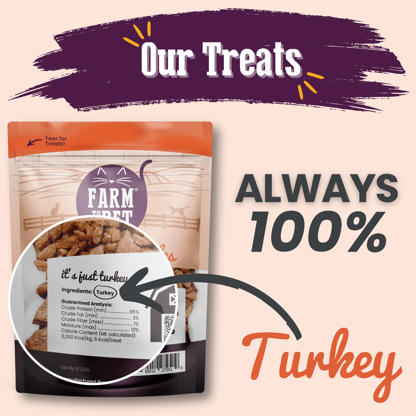 Turkey Crumbles For Cats Grain Free Cat Treats