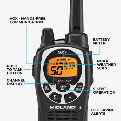 GXT1000 GMRS Walkie Talkie - GXT1000AZ