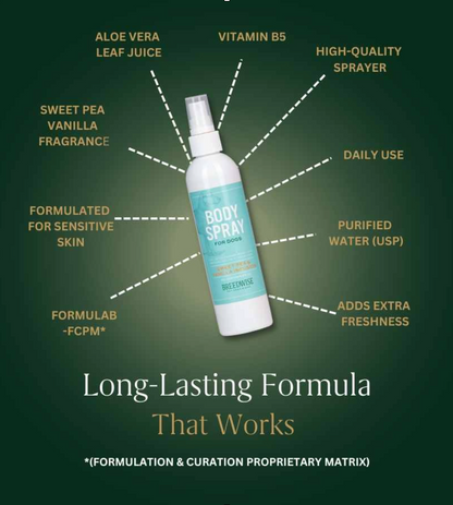 Body Spray (12 Bottles) Wholesale