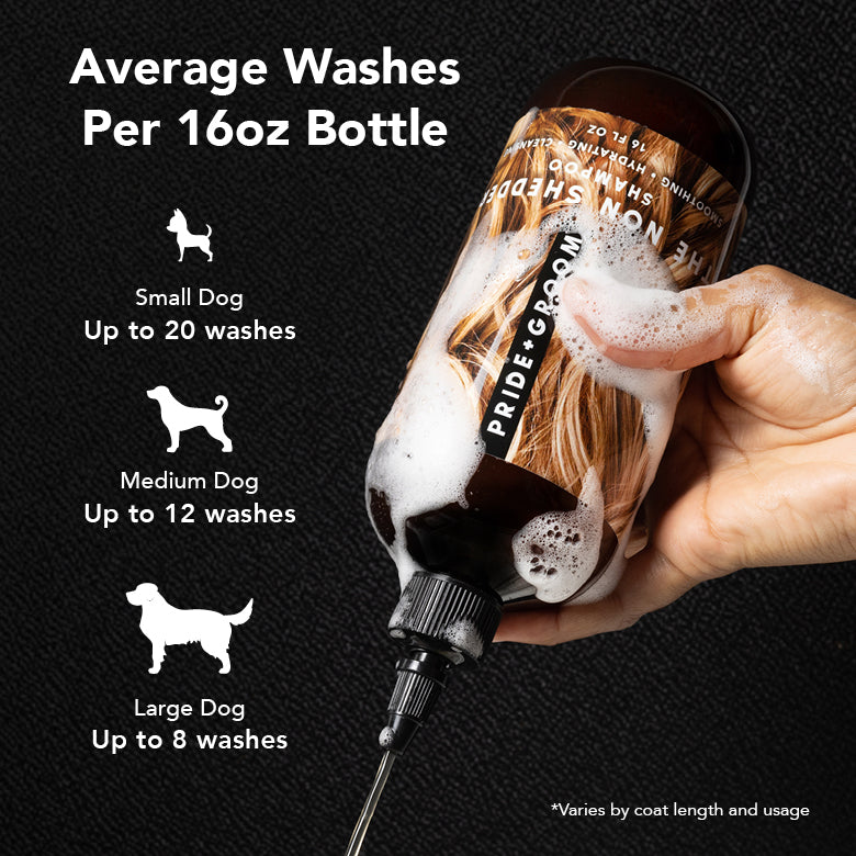THE NON SHEDDER Dog Shampoo — Hydrating, Detangling, Hypoallergenic Formula for Doodles and all Non-Shedding Breeds