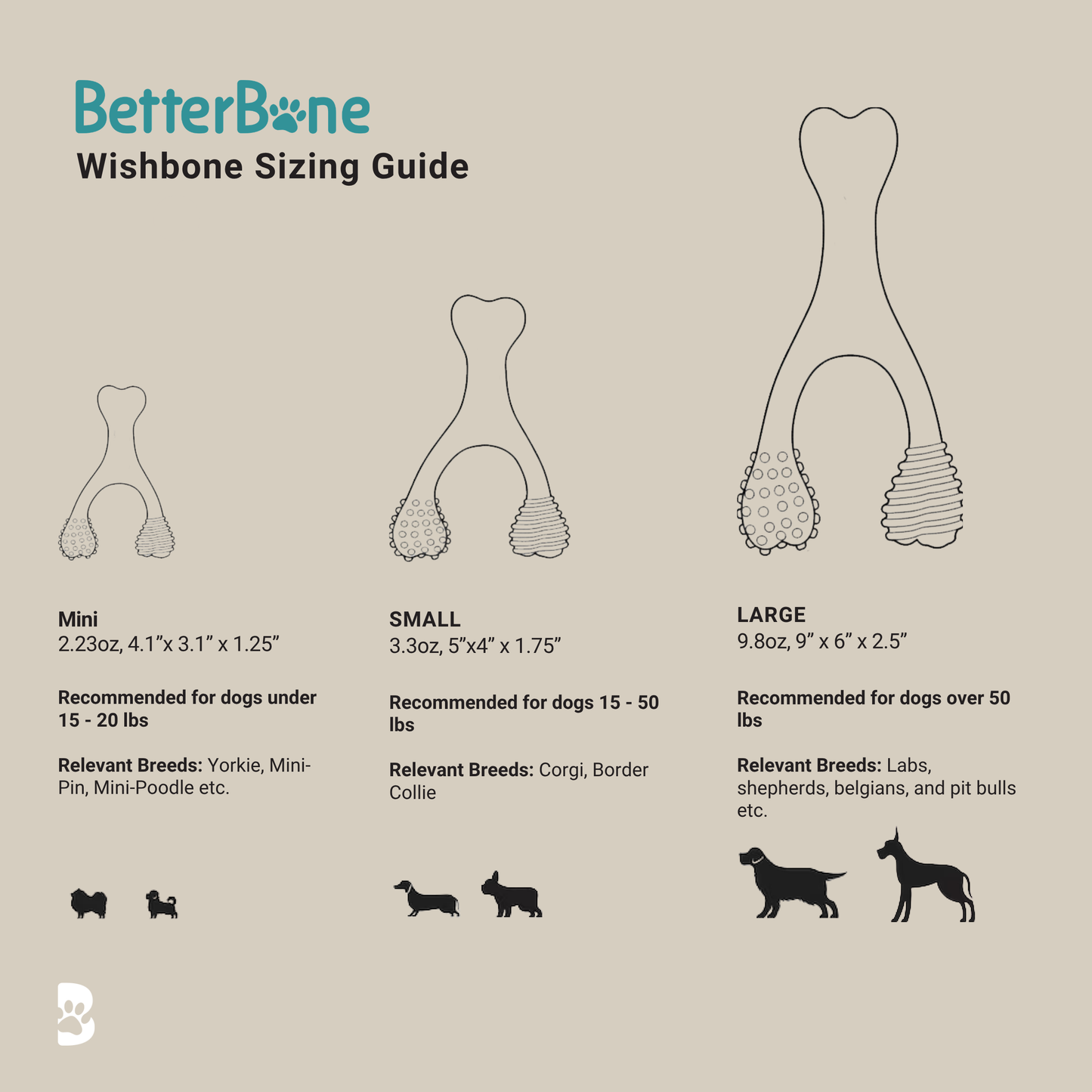 BetterBone MEDIUM Durability CHEW TOY: Perfect Chew for Everyday Chewers | Natural Ingredients, Eco-Friendly, Non-Toxic