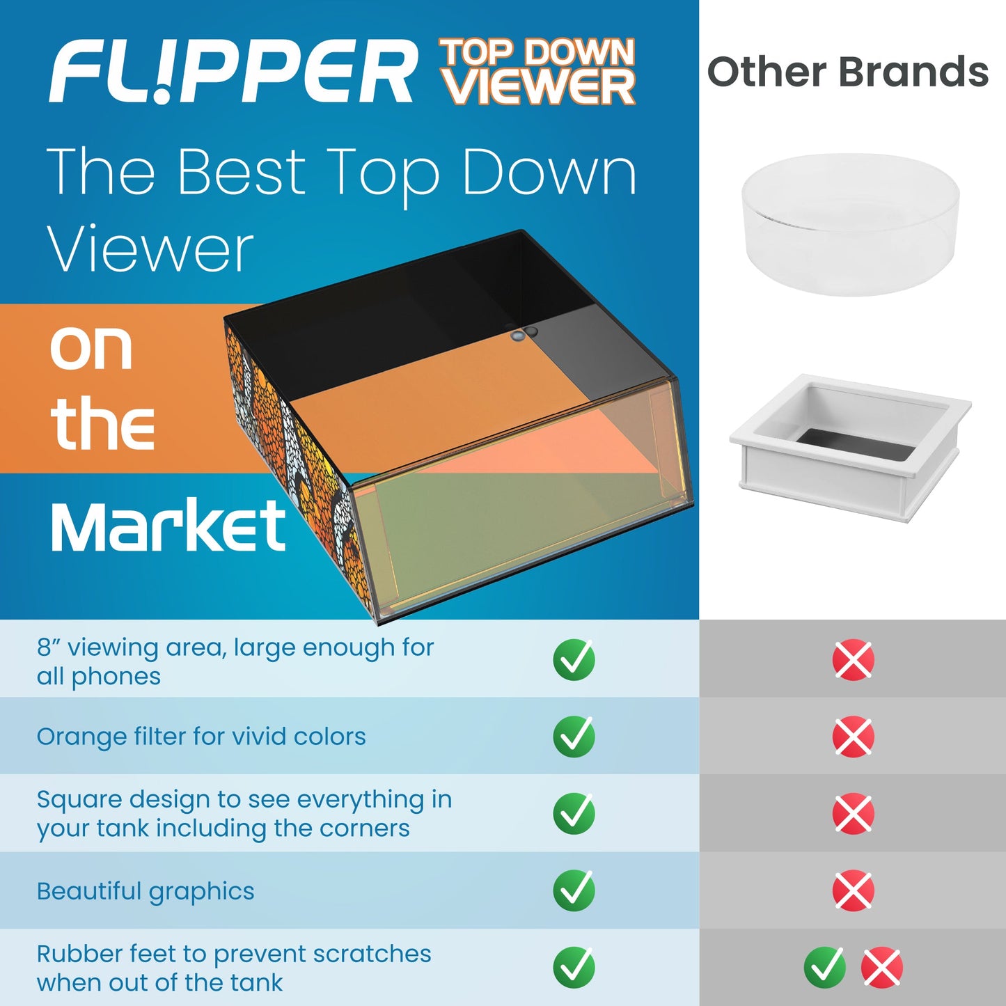 Top Down Viewer Clownfish 8 Panel