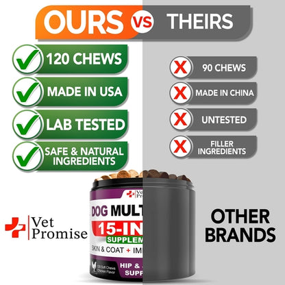 Dog Multivitamin Chewable with Glucosamine   Dog Vitamins and