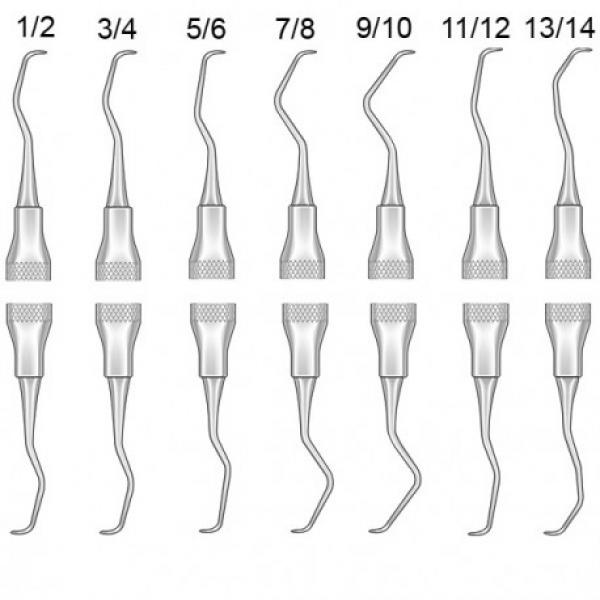 Gracey Curette 7/8