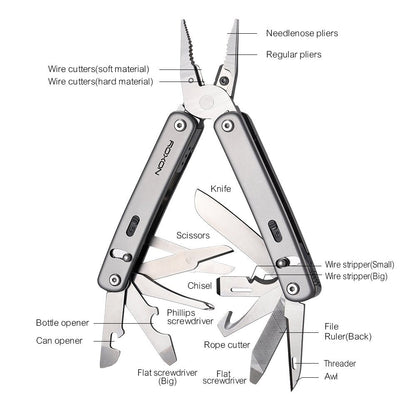 The Flex | Modular Tool by ROXON
