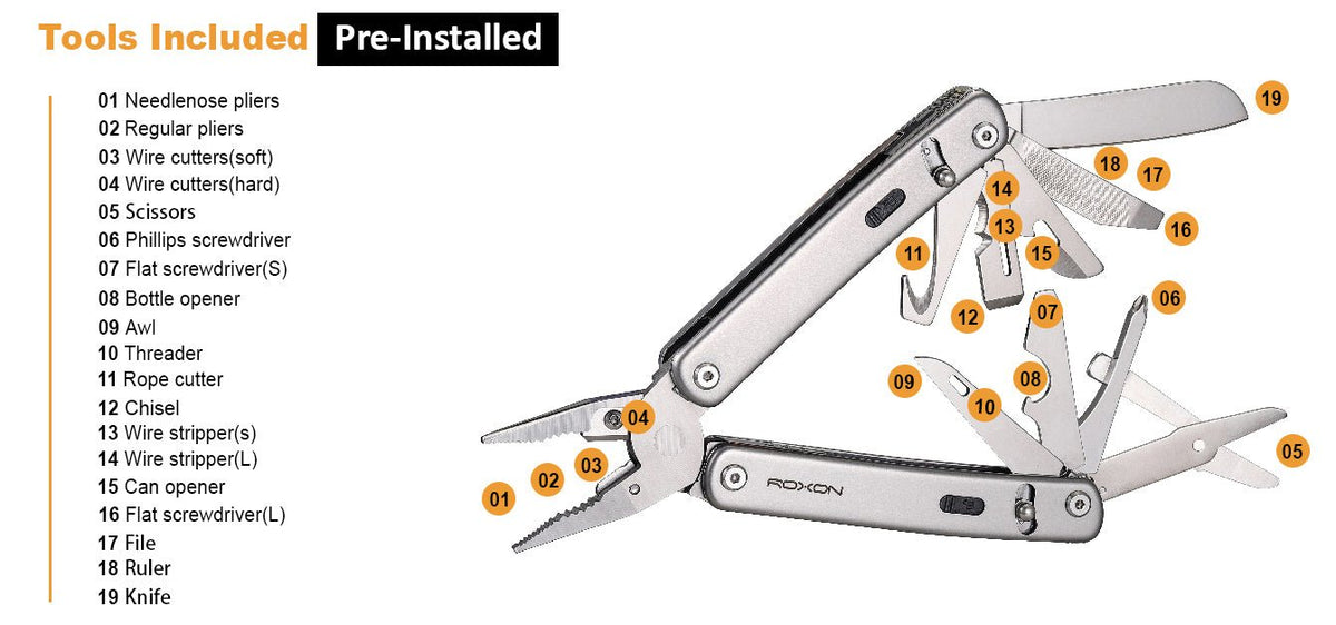 The Flex | Modular Tool by ROXON