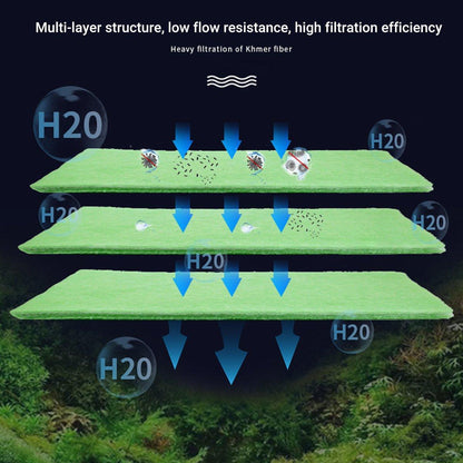 Aquarium Filter Sponge Foam Cotton Pad for Fish Tank Pond Pump Replacement