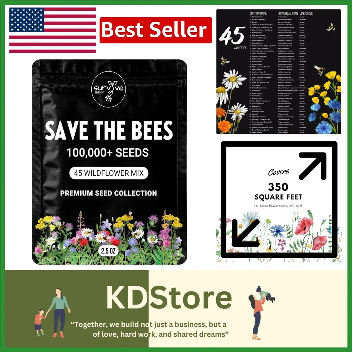 Wildflower Seeds Collection - 100,000 Non-GMO Native Pollinator Attracting Seeds for Gardens, Meadows & Borders