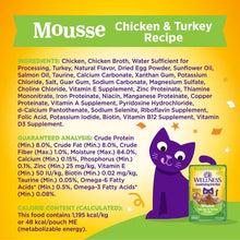 Wellness Appetizing Entrees Chicken & Turkey Mousse Cat (1.4oz)