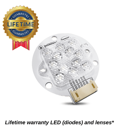 Pixel LED Bundles All Sizes